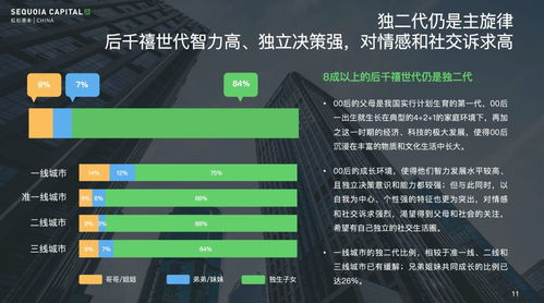 沈南鹏的十大维度 探析优秀风投与投资人的职业素养