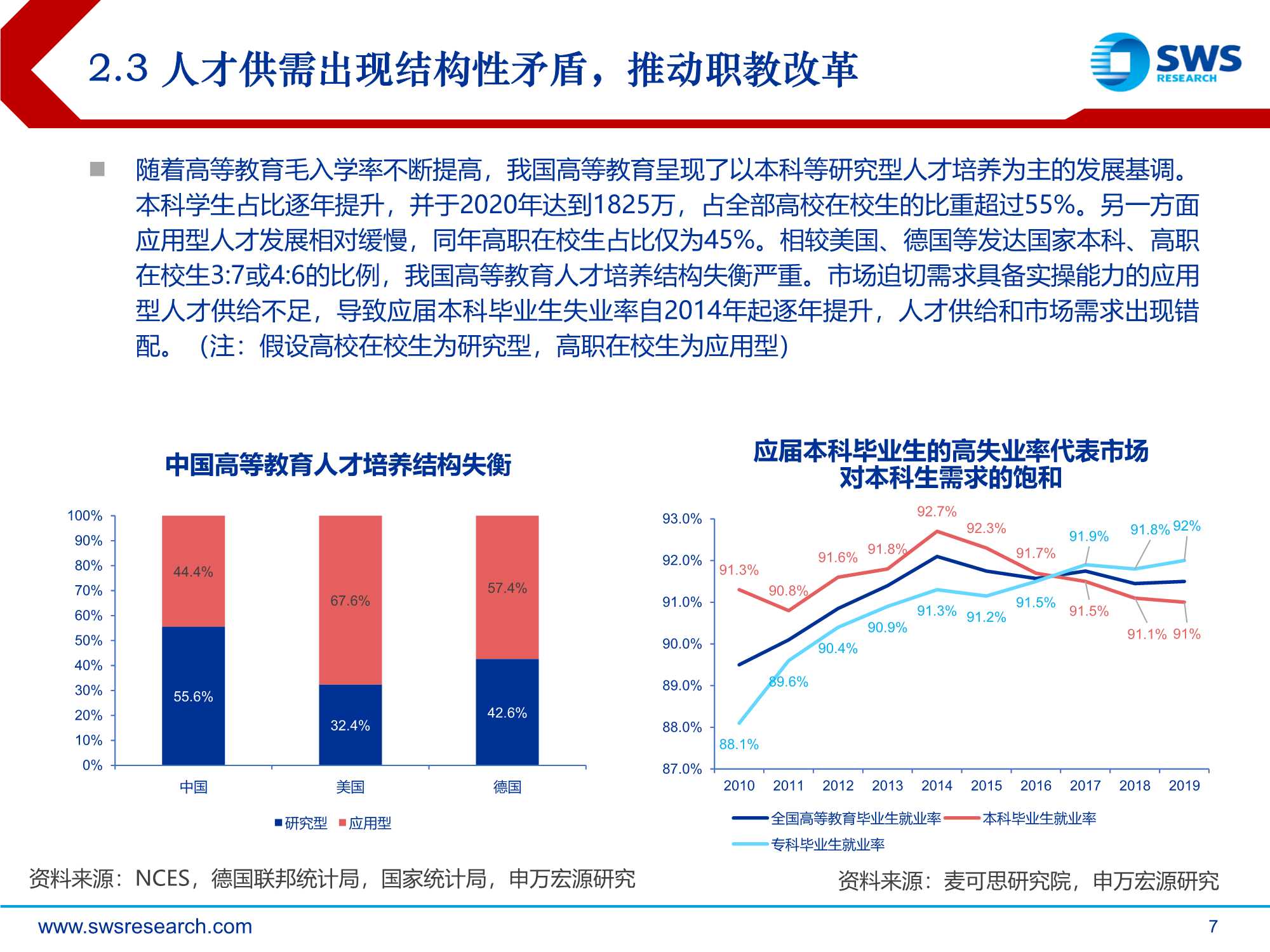 职业教育行业策略 规模、质量并举，职教改革带来教育投资新机遇